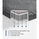 Homelegance Taurus MT-USH11F 11" Full Copper-Infused Memory Foam Hybrid Mattress - Grey IMAGE 2