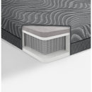Homelegance Taurus MT-USH11F 11" Full Copper-Infused Memory Foam Hybrid Mattress - Grey IMAGE 4