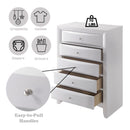 Acme Furniture Ireland 21707 Chest IMAGE 8