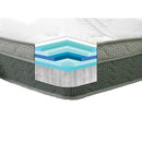 Acme Furniture Keon Euro Top Mattress (Full) IMAGE 2