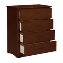 Homelegance Rowe 5-Drawer Kids Chest B2013DC-9 IMAGE 5