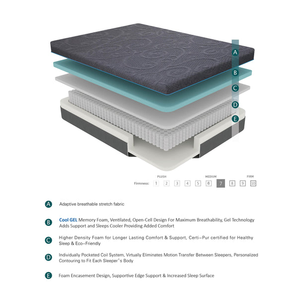Homelegance Mira MT-H11T 11" Twin Gel-Infused Memory Foam Hybrid Mattress - Dark Grey IMAGE 1