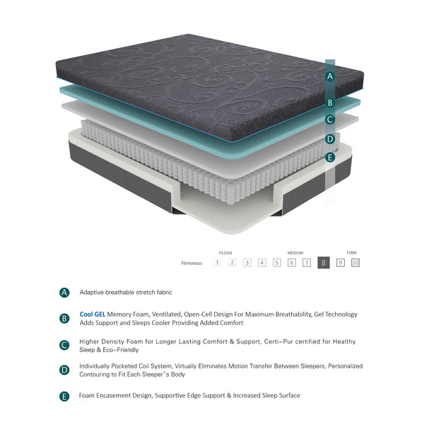 Homelegance Mira MT-H08Q 8" Queen Gel-Infused Memory Foam Hybrid Mattress - Dark Grey IMAGE 1