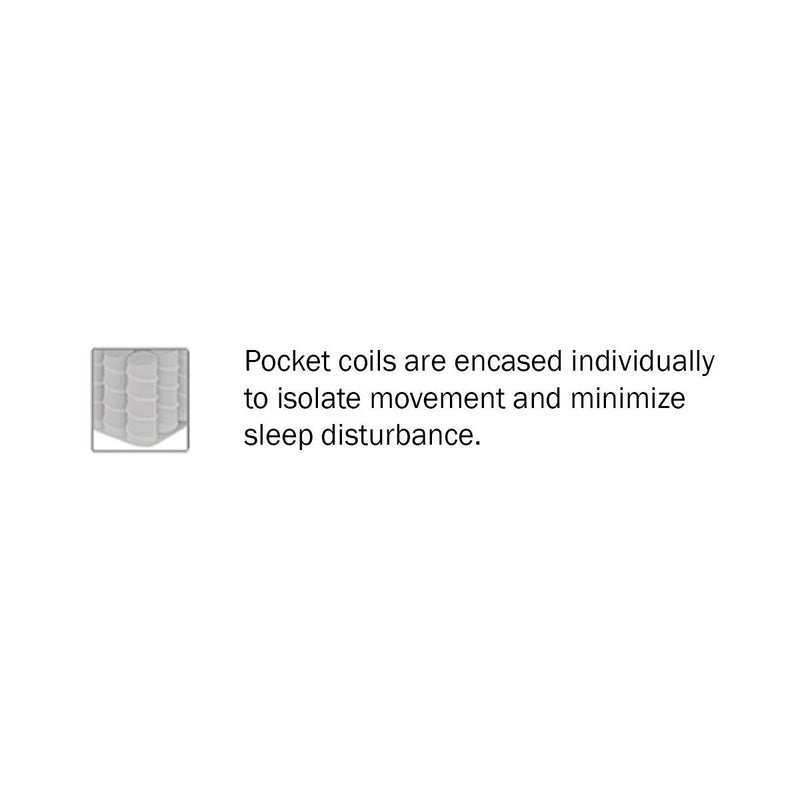 Homelegance Avior MT-MC11T 11" Twin Latex Microcoil Hybrid Mattress - Grey IMAGE 10