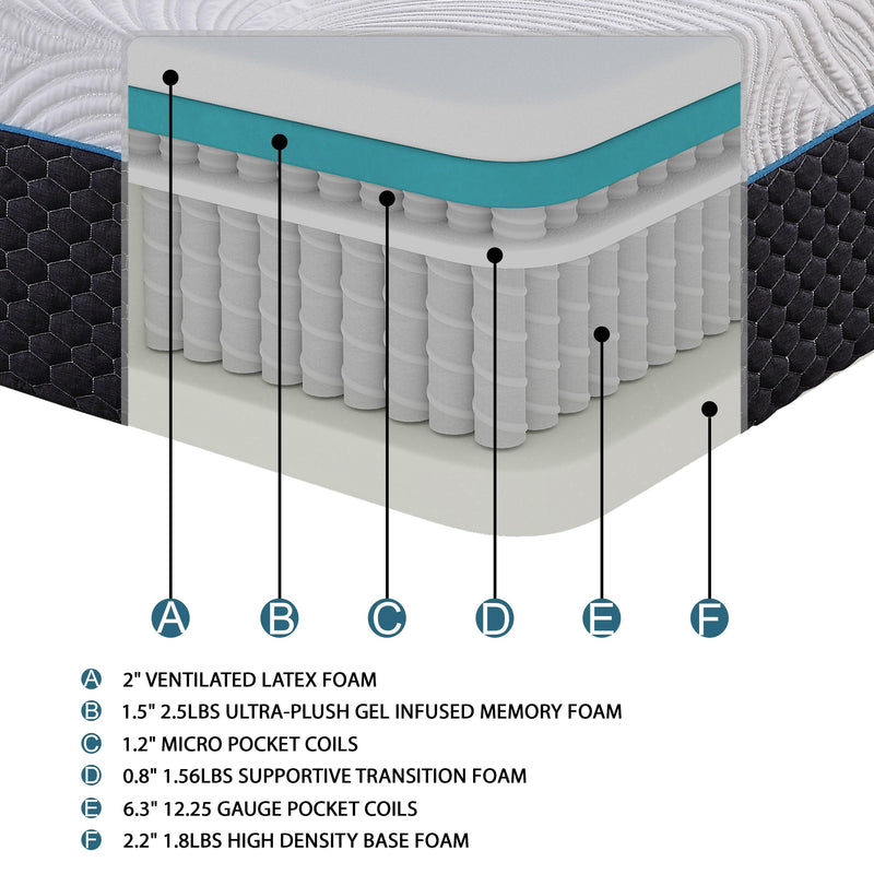 Homelegance Avior MT-MC14CK 14" California King Latex Microcoil Hybrid Mattress - Grey IMAGE 2