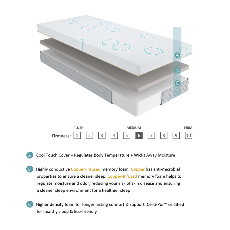 Homelegance Lyra MT-USG08Q 8" Queen Copper-Infused Memory Foam Mattress - Grey IMAGE 1