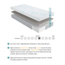 Homelegance Lyra MT-USG08F 8" Full Copper-Infused Memory Foam Mattress - Grey IMAGE 1