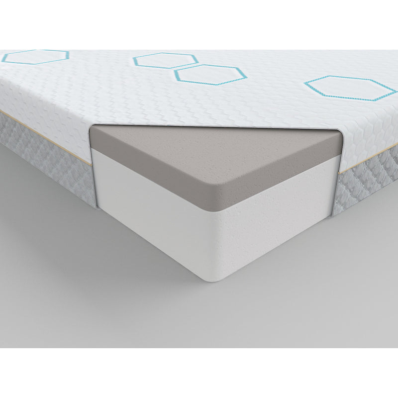 Homelegance Lyra MT-USG08F 8" Full Copper-Infused Memory Foam Mattress - Grey IMAGE 4