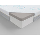 Homelegance Lyra MT-USG08T 8" Twin Copper-Infused Memory Foam Mattress - Grey IMAGE 4