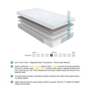 Homelegance Lyra MT-USG10ET*2 10" Split Eastern King Copper-Infused Memory Foam Mattress (2 pc) IMAGE 8