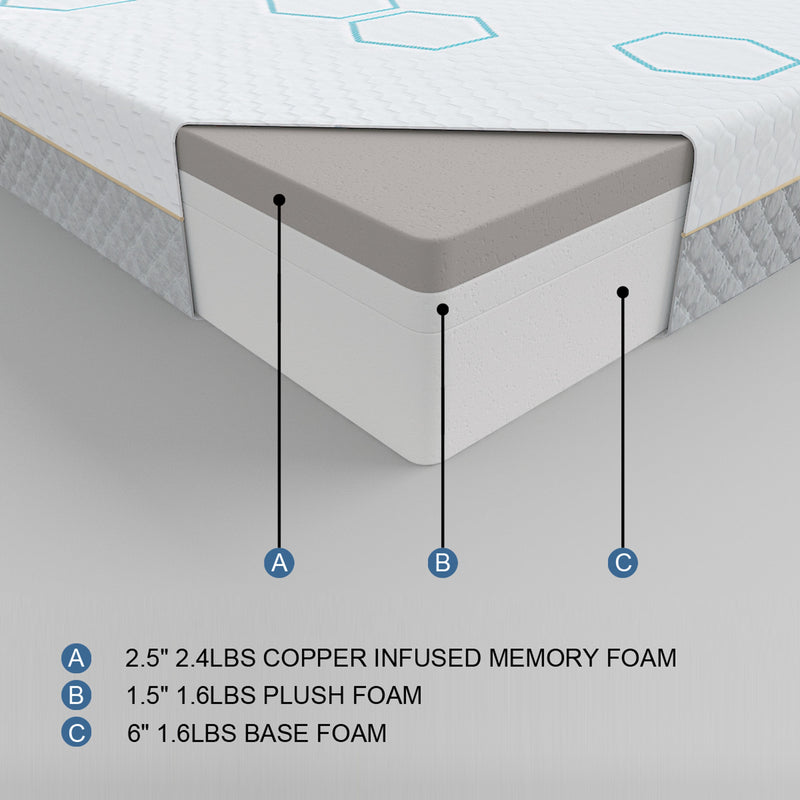 Homelegance Lyra MT-USG10Q 10" Queen Copper-Infused Memory Foam Mattress - Grey IMAGE 2