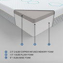 Homelegance Lyra MT-USG10F 10" Full Copper-Infused Memory Foam Mattress - Grey IMAGE 2