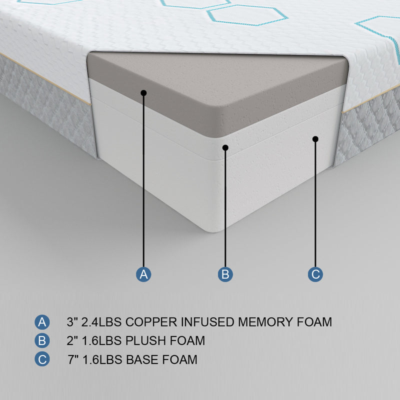Homelegance Lyra MT-USG12CK 12" California King Copper-Infused Memory Foam Mattress - Grey IMAGE 2