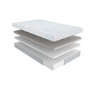 Homelegance Lyra MT-USG12ET 12" Twin XL Copper-Infused Memory Foam Mattress - Grey IMAGE 3