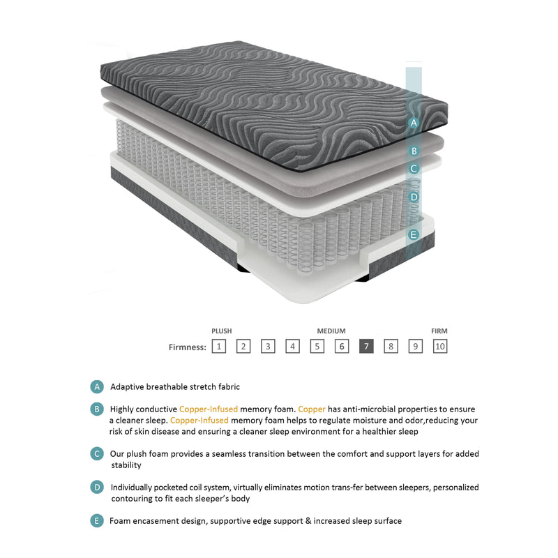 Homelegance Taurus MT-USH08F 8" Full Copper-Infused Memory Foam Hybrid Mattress - Grey IMAGE 1