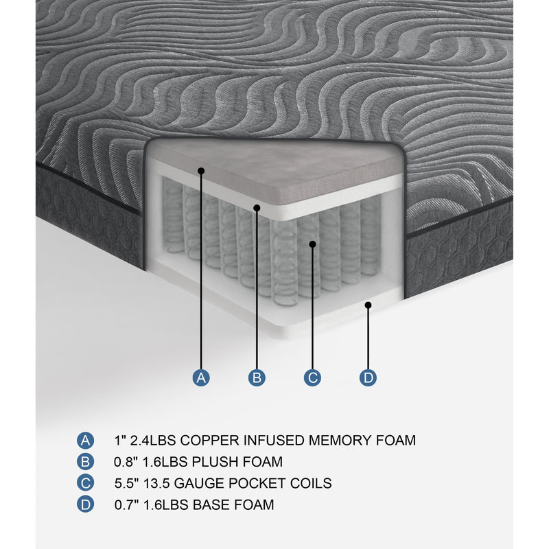 Homelegance Taurus MT-USH08T 8" Twin Copper-Infused Memory Foam Hybrid Mattress - Grey IMAGE 2