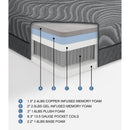 Homelegance Taurus MT-USH14CK 14" California King Copper-Infused Memory Foam Hybrid Mattress - Grey IMAGE 2