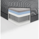 Homelegance Taurus MT-USH14EK 14" Eastern King Copper-Infused Memory Foam Hybrid Mattress - Grey IMAGE 4