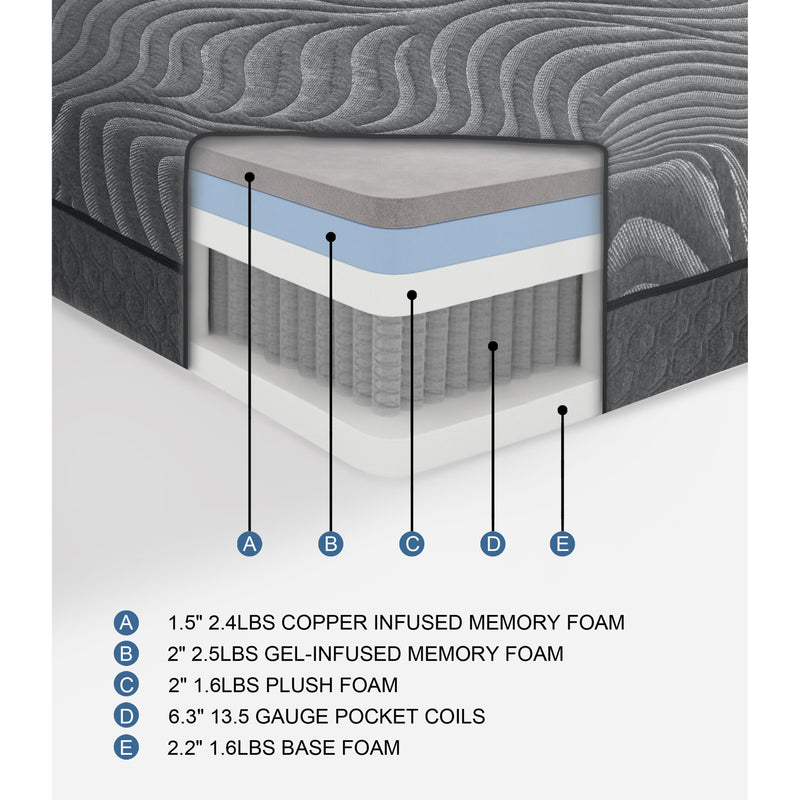 Homelegance Taurus MT-USH14Q 14" Queen Copper-Infused Memory Foam Hybrid Mattress - Grey IMAGE 2