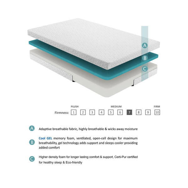 Homelegance Vega MT-NG06T 6" Twin Gel-Infused Memory Foam Mattress - White IMAGE 1