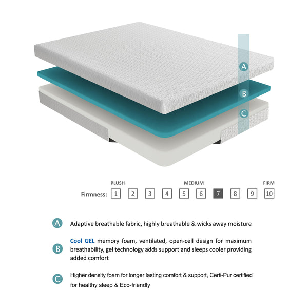 Homelegance Vega MT-NG08F 8" Full Gel-Infused Memory Foam Mattress - White IMAGE 1