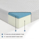 Homelegance Vega MT-NG08F 8" Full Gel-Infused Memory Foam Mattress - White IMAGE 2