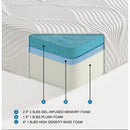 Homelegance Vega MT-NG10ET*2 10" Split Eastern King Gel-Infused Memory Foam Mattress (2 pc) IMAGE 5
