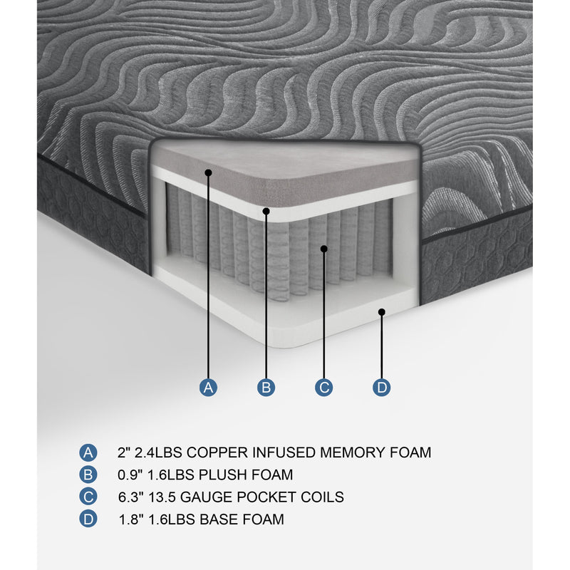 Homelegance Taurus MT-USH11ET*2 11" Split Eastern King Copper-Infused Memory Foam Hybrid Mattress (2 pc) IMAGE 10