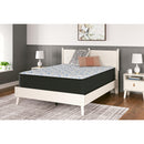 Ashley Sleep Elite Springs Plush M40621 Full Mattress IMAGE 3